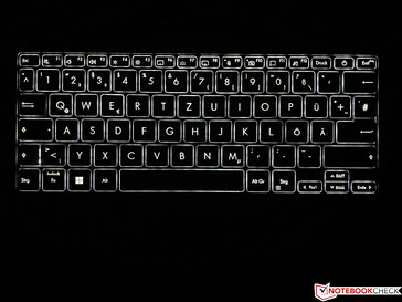 Iluminación del teclado