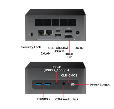 Configuración de puertos del mini PC (Fuente de la imagen: Maxtang)