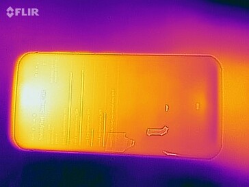 Mapa de calor frontal