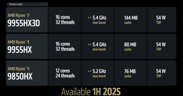 Línea AMD Fire Range 9000HX