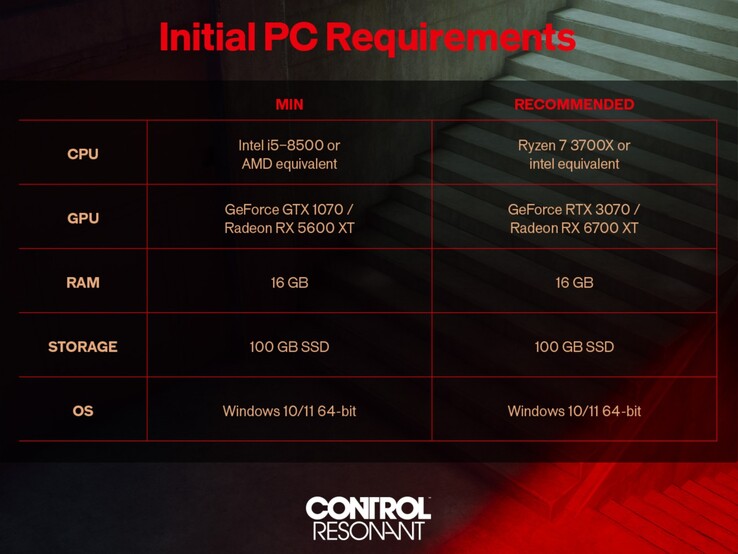 Requisitos del PC para Control: Resonante