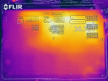 Desarrollo de calor en el fondo (inactivo)