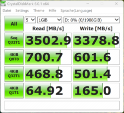 La segunda unidad SSD sólo está conectada a través de PCIe 4.0 x2.