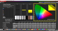 CalMAN ColorChecker (Perfil: Nativo, Espacio de color de destino: P3)