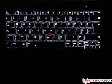 Iluminación del teclado nivel 2