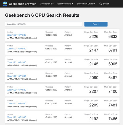 (Fuente de la imagen: Geekbench)