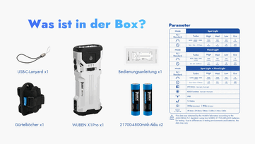 Contenido de la caja y duración de las pilas.