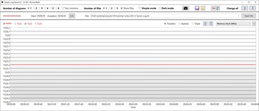 Velocidad de almacenamiento de la GPU Turbo