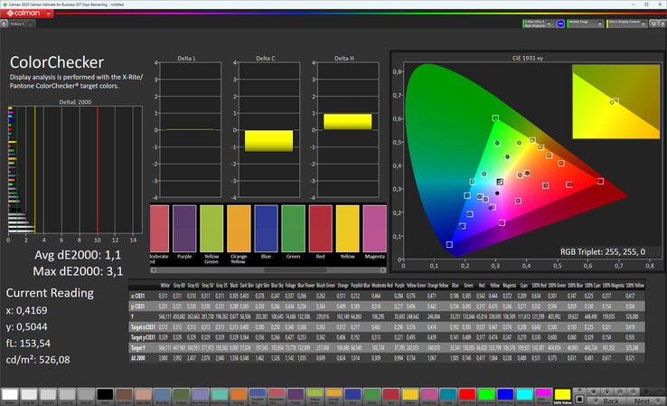 Precisión del color en exteriores (modo de color: Normal, temperatura de color: Estándar, espacio de color de destino: sRGB)