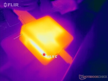 El adaptador de CA puede alcanzar los 47 C cuando se utilizan cargas pesadas durante mucho tiempo