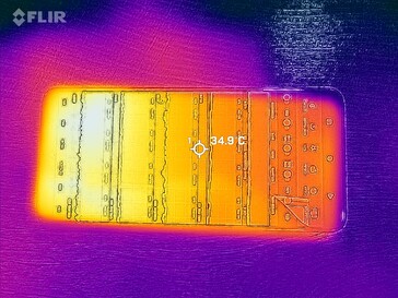 Mapa de calor frontal