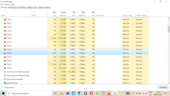 Comprobando cuánta RAM necesita Firefox para cargar y mostrar 4 pestañas. Fuente de la imagen: Notebookcheck