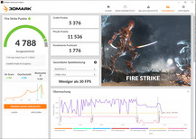 Fire Strike (modo de rendimiento)