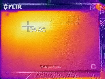 Desarrollo de calor en el uso ocioso - Abajo