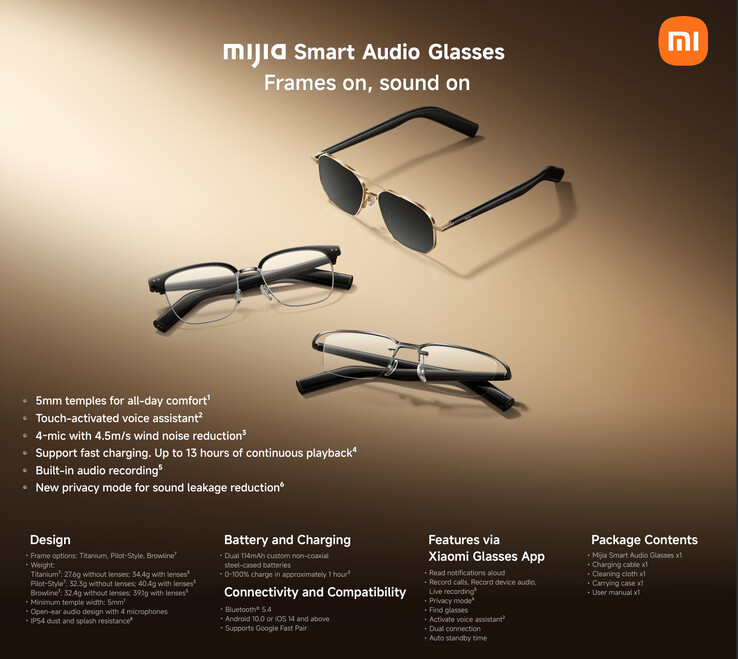 (Fuente de la imagen: Xiaomi)