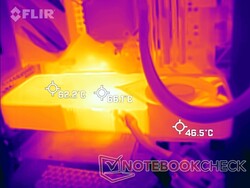 NVIDIA GeForce RTX 3080 Ti FE heatmap durante el estrés de FurMark