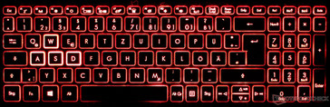teclado con retroiluminación