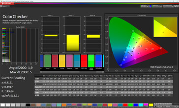 ColorChecker (Perfil: Natural, espacio de color de destino: sRGB)