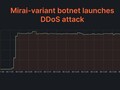 Cloudflare detectó y disuadió con éxito un ataque DDoS multivectorial de 2 Tbps. (Imagen: Cloudflare)