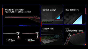 Aspectos destacados del diseño de la consola portátil para juegos