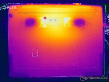 Tensión Prime95+FurMark (abajo)