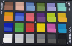 ColorChecker Passport: La mitad inferior de cada área de color muestra el color de referencia
