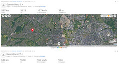 Prueba GPS: Resumen