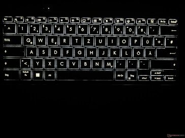 Retroiluminación del teclado