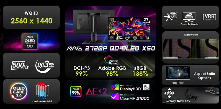 El MSI MAG 272QP X50. (Fuente de la imagen: MSI)
