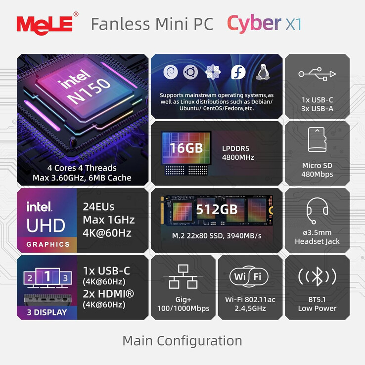 Principales características del mini PC Cyber X1 (Fuente de la imagen: MeLE)