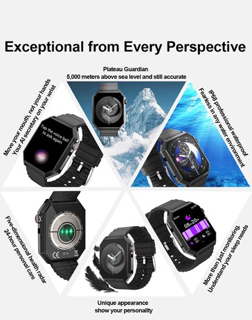 El nuevo smartwatch cuenta con el conjunto de características habituales (Fuente de la imagen: Rollme)