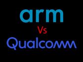 (Fuente de la imagen: Arm & Qualcomm)