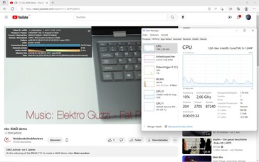 reproducción de YouTube en 4K: cero caídas de fotogramas @10% de carga de la CPU / 43% de carga de la iGPU (gráficos Xe)