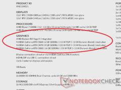 Algunos distribuidores, como XMG, ya indican explícitamente los valores de TGP en sus próximos portátiles GeForce RTX 30