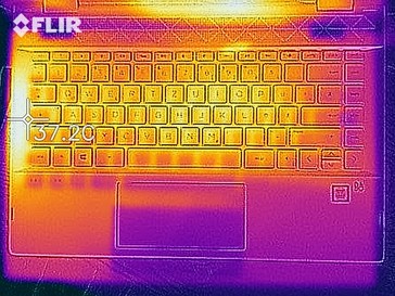 plataforma de teclado en carga