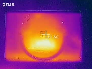 Mapa de calor de la parte posterior del dispositivo bajo carga