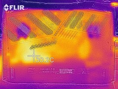 Mapa de calor de la parte inferior del dispositivo en reposo