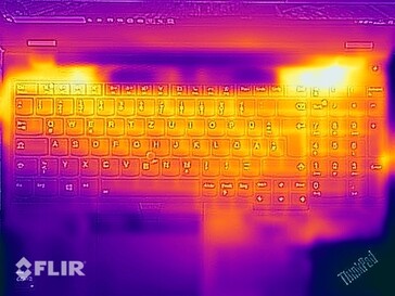 Temperaturas superficiales en la prueba de esfuerzo (arriba)