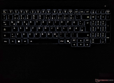 Iluminación del teclado