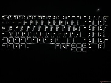 Iluminación del teclado