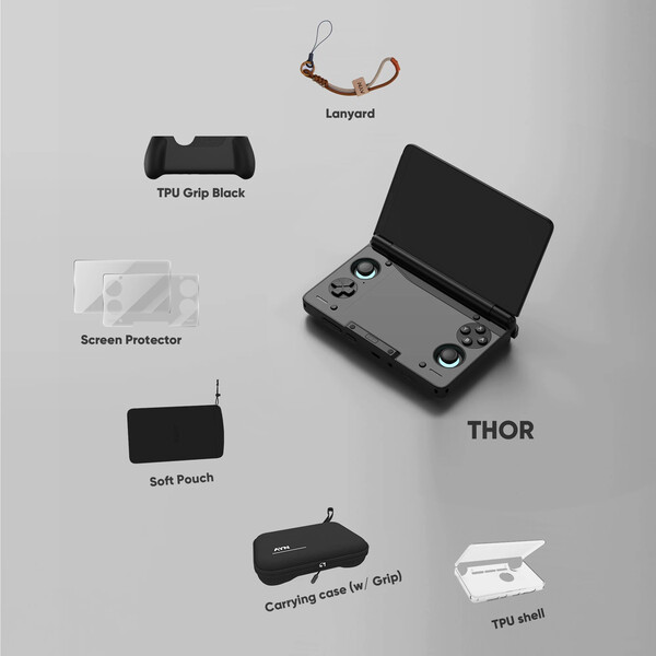 (Fuente de la imagen: AYN Technologies)
