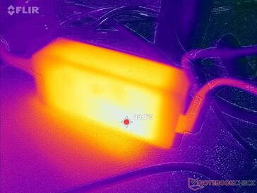 El adaptador de CA puede alcanzar más de 39 C con cargas exigentes