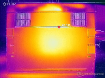 Tensión Prime95+FurMark (abajo)