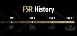 Superresolución AMD FidelityFX (fuente: AMD)