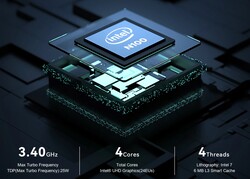 Intel N100 (fuente: Trigkey)