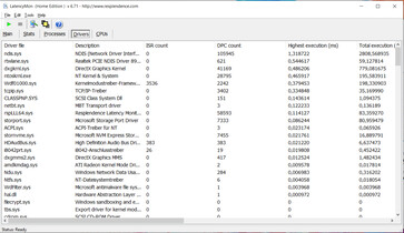 Latency Monitor