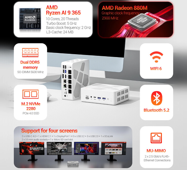 Principales características del mini PC (Fuente de la imagen: Firebat)