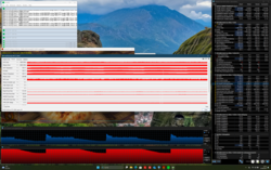 Prueba de esfuerzo (Prime95 + FurMark)