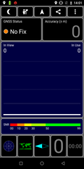 Prueba de GPS: En interiores