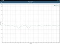 GFXBench battery test Manhattan